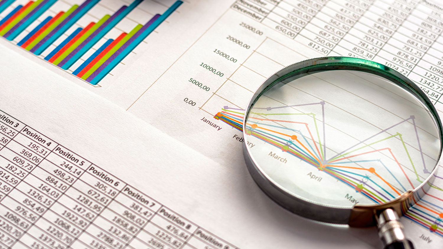 Evaluación Económica Financiera: EVA y FVA